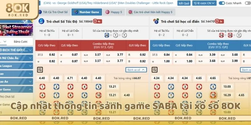 Cập nhật thông tin sảnh game SABA tại xổ số 8OK