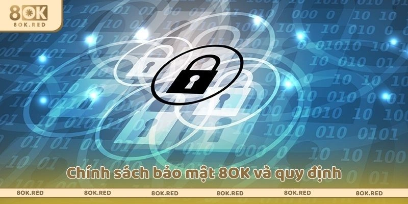 Chính sách bảo mật 8OK và quy định