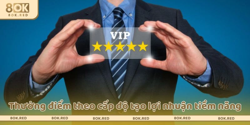 Thưởng điểm theo cấp độ tạo lợi nhuận tiềm năng 