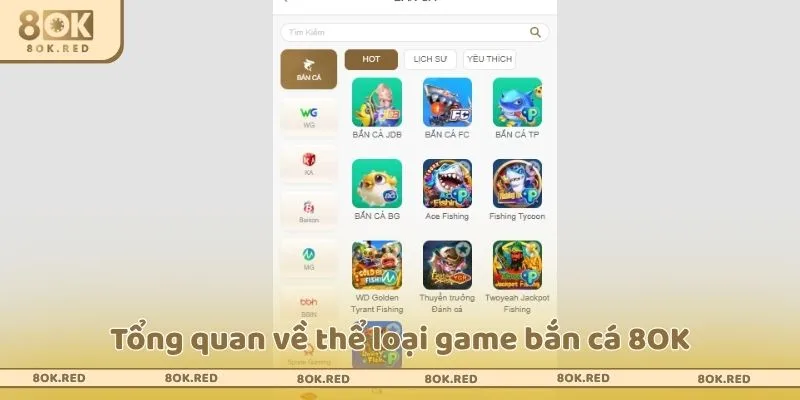 Tổng quan về thể loại game bắn cá 8OK